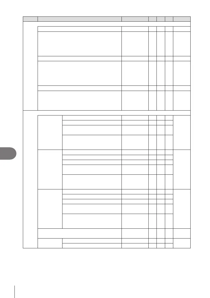 Page #324 background image