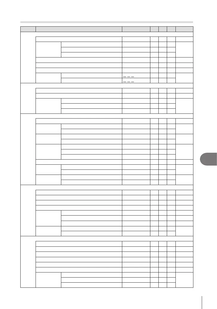 Page #325 background image