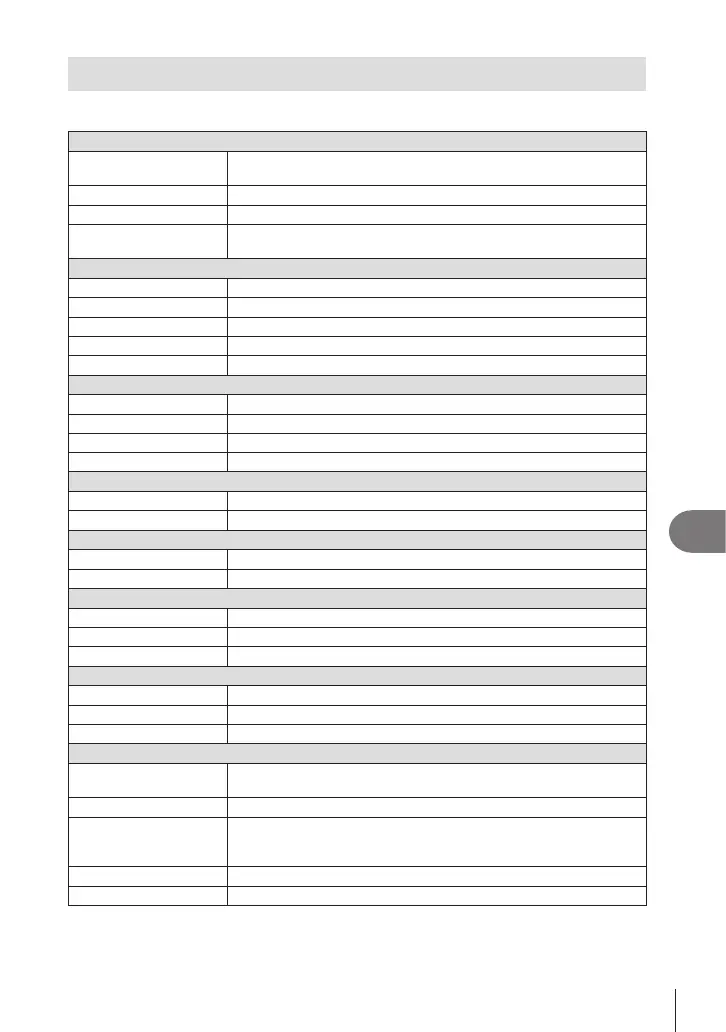 Page #329 background image