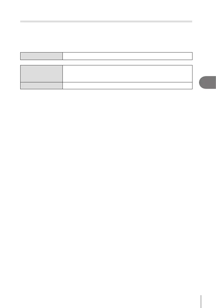 Page #105 background image