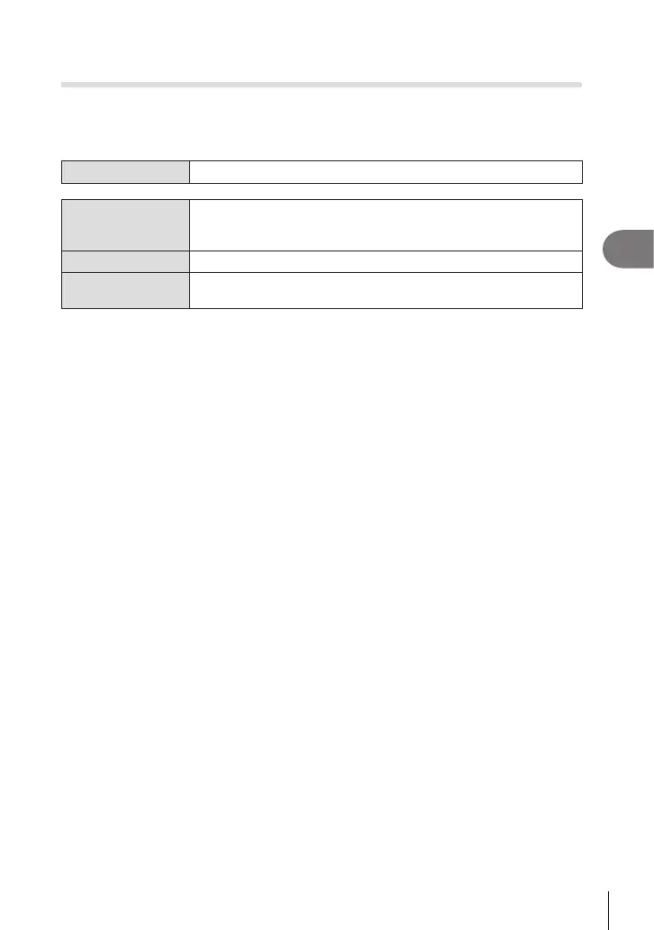 Page #111 background image