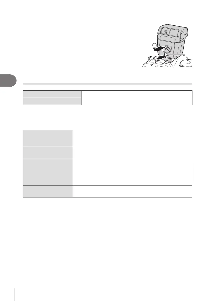 Page #120 background image