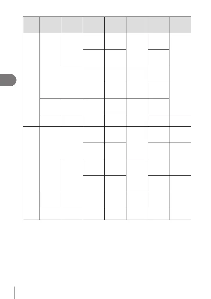 Page #122 background image