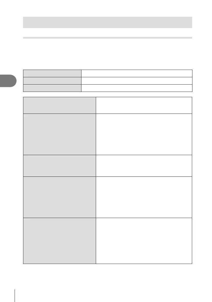 Page #126 background image