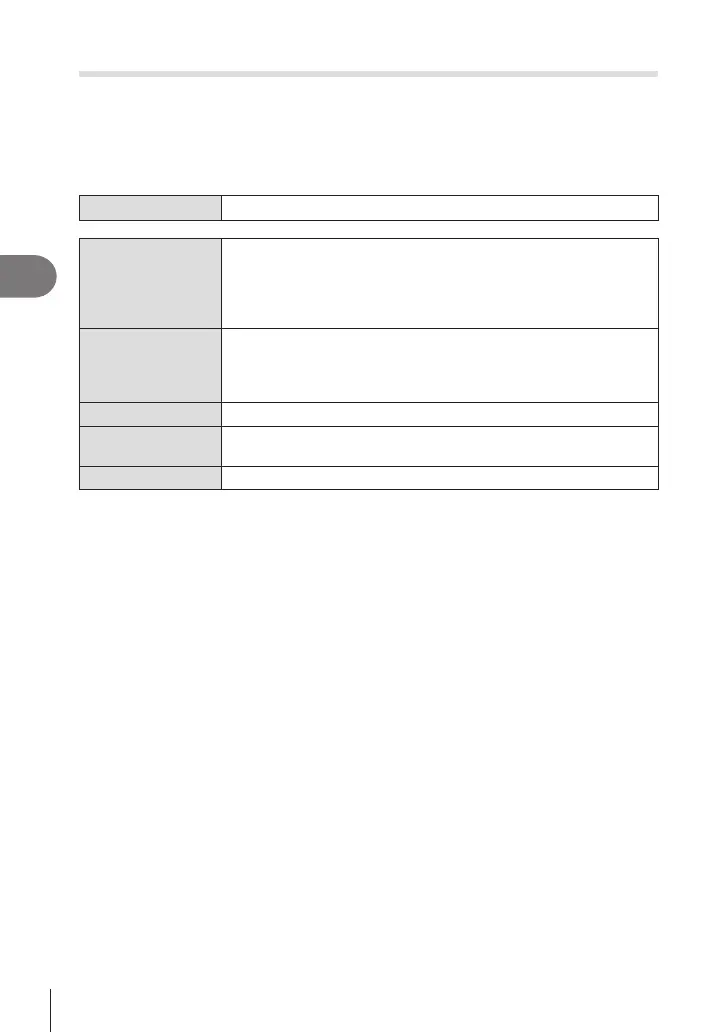 Page #132 background image