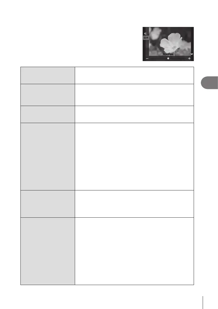 Page #147 background image