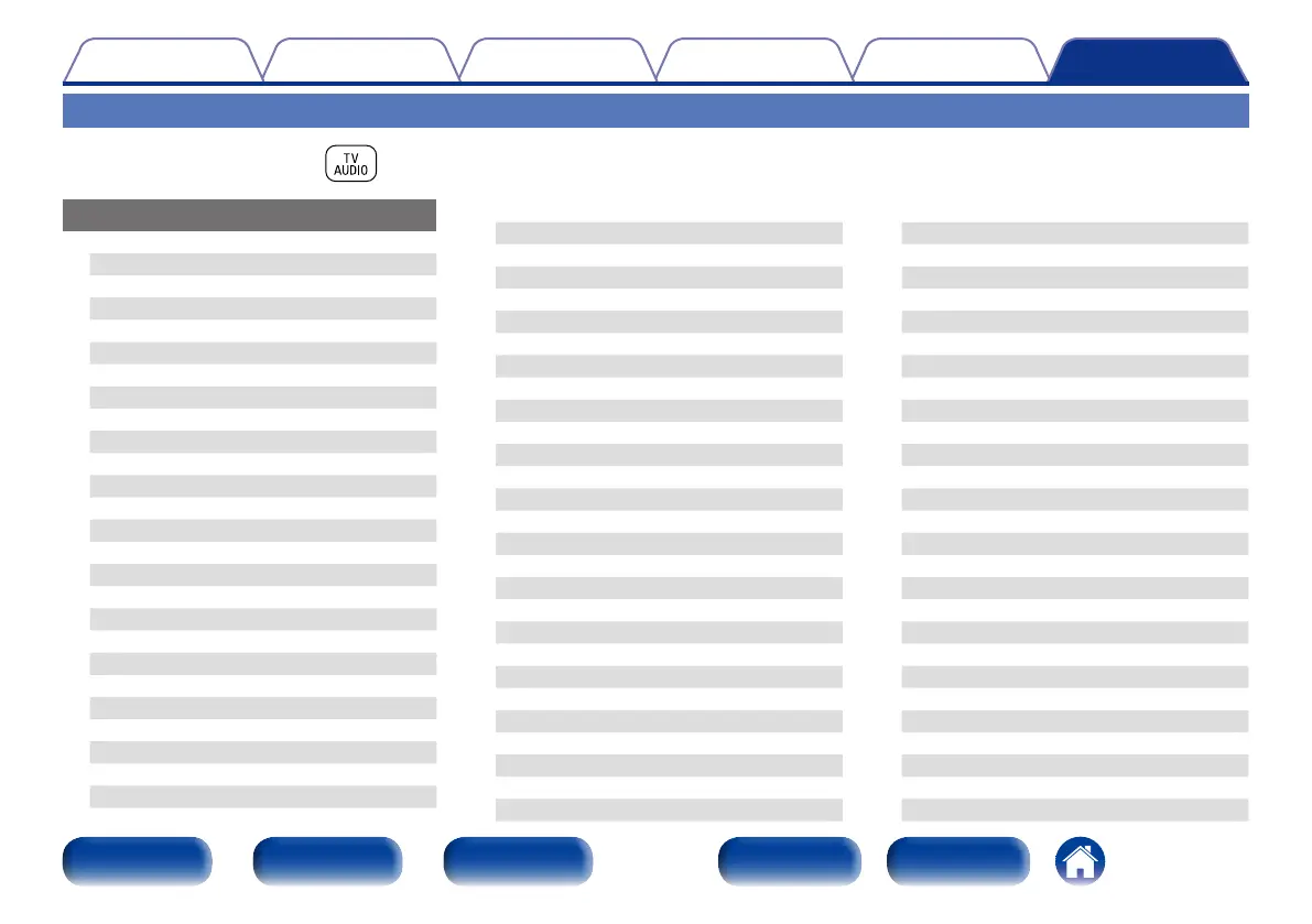 Page #267 background image