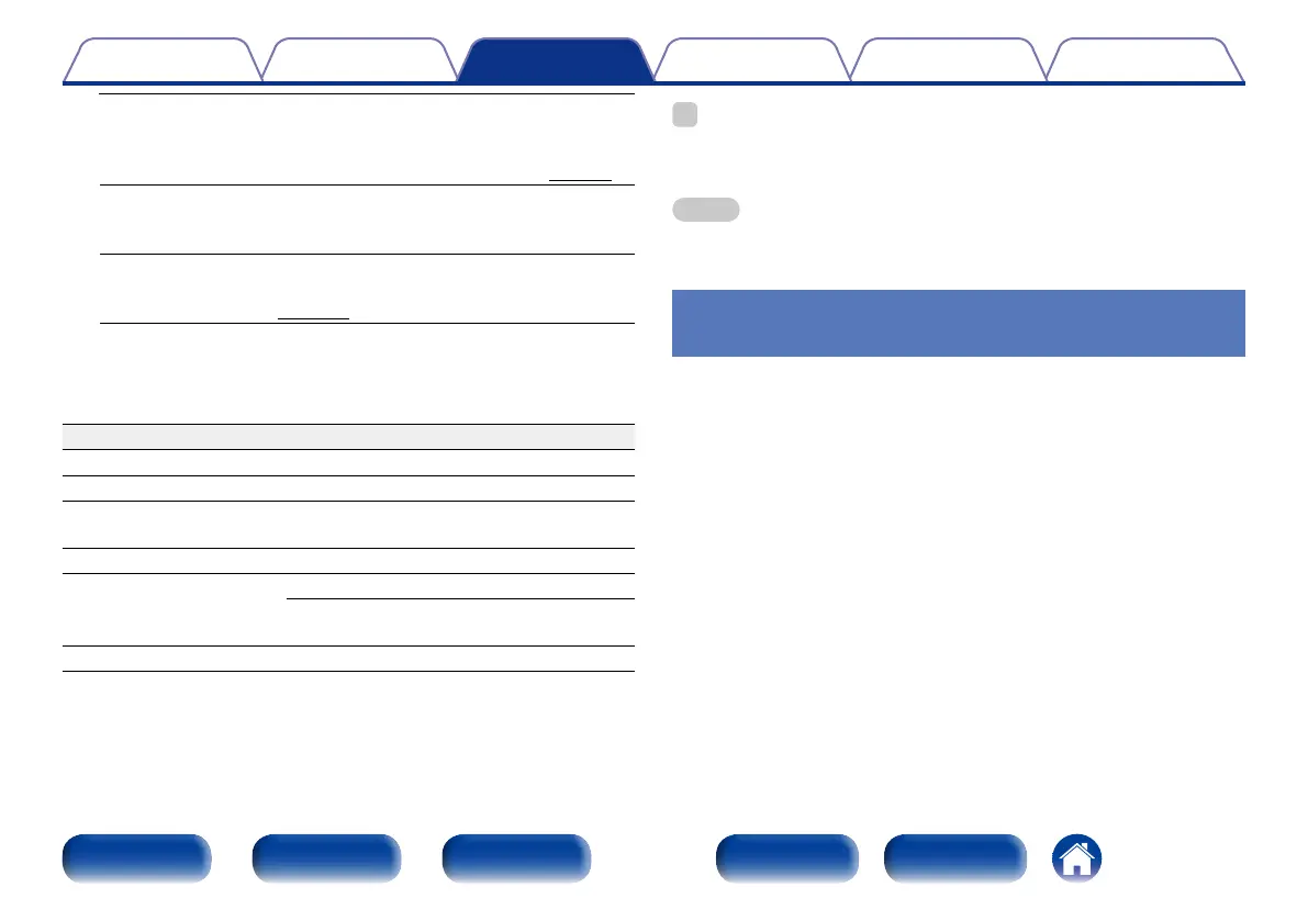 Page #75 background image