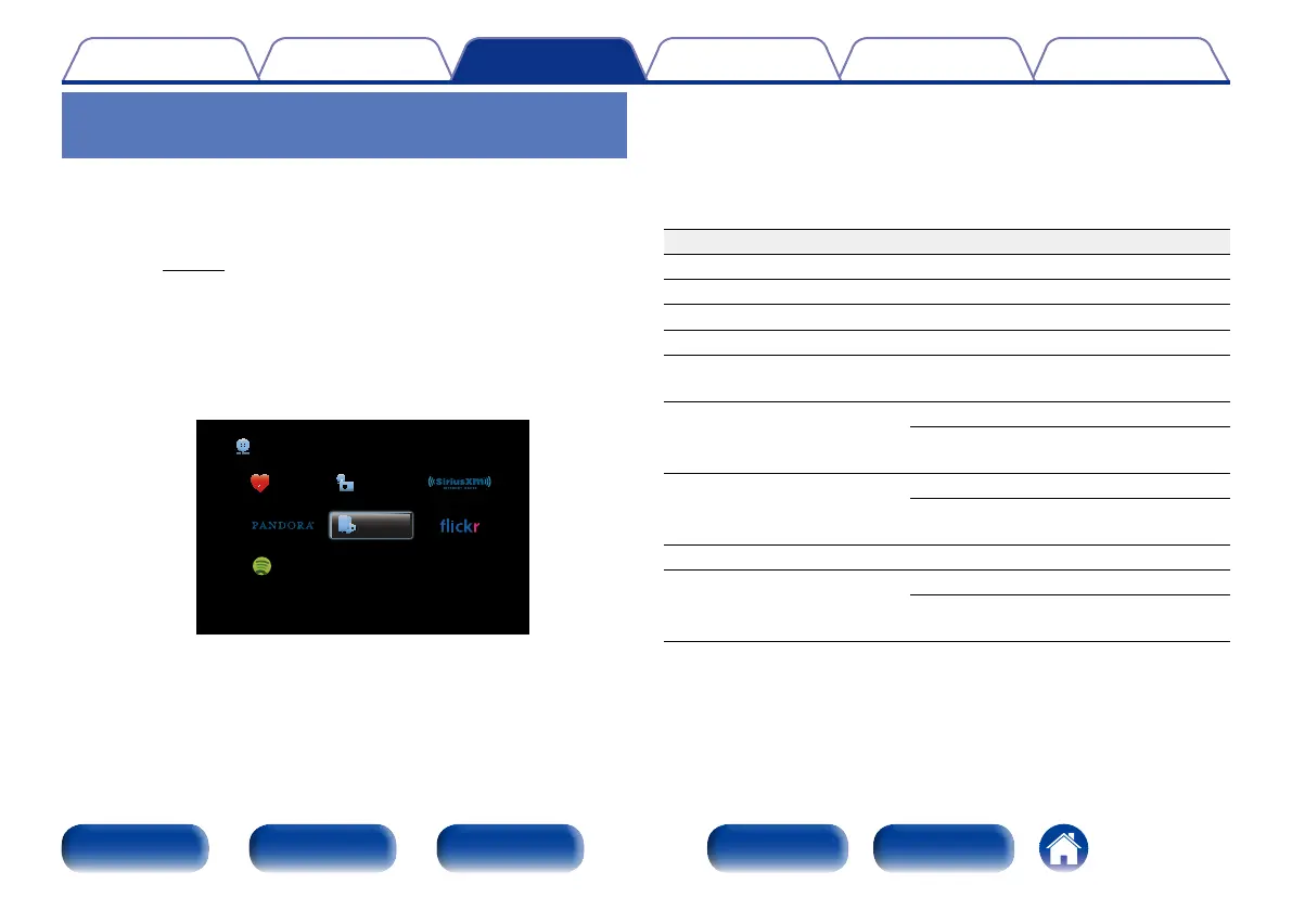 Page #79 background image