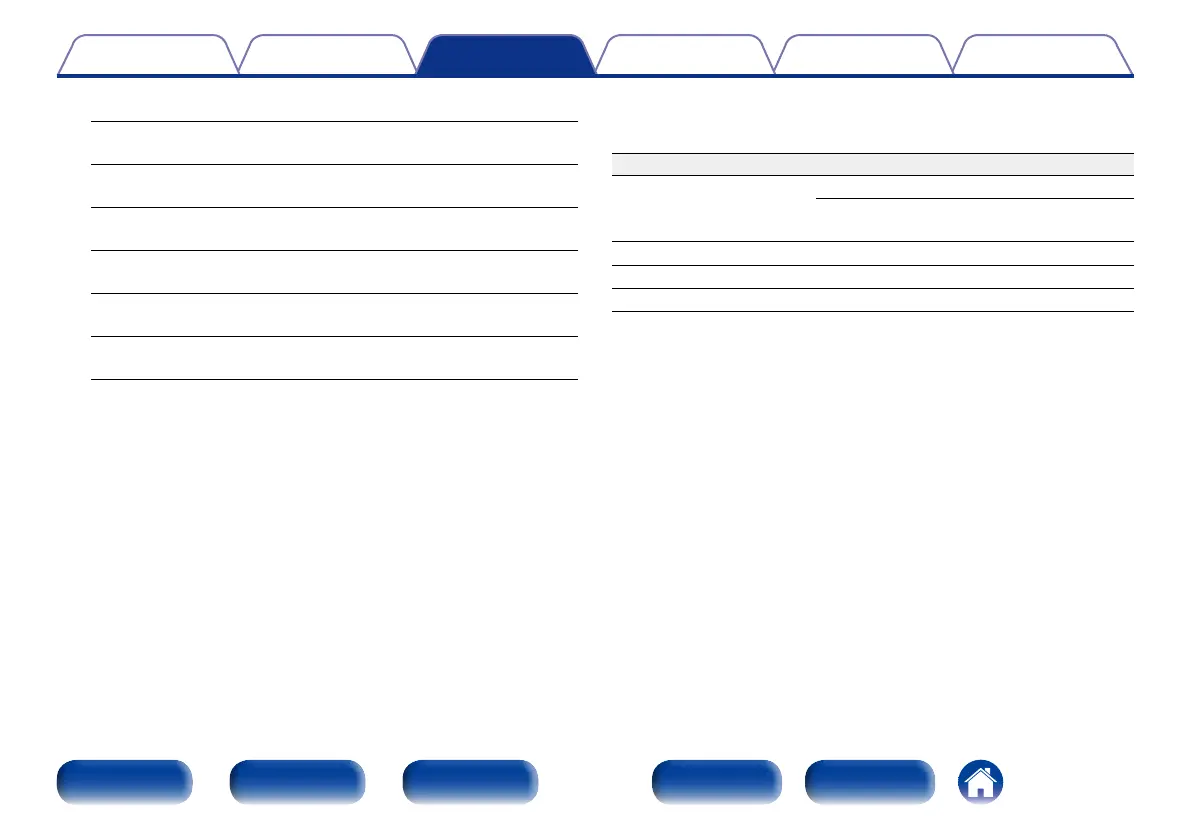 Page #83 background image