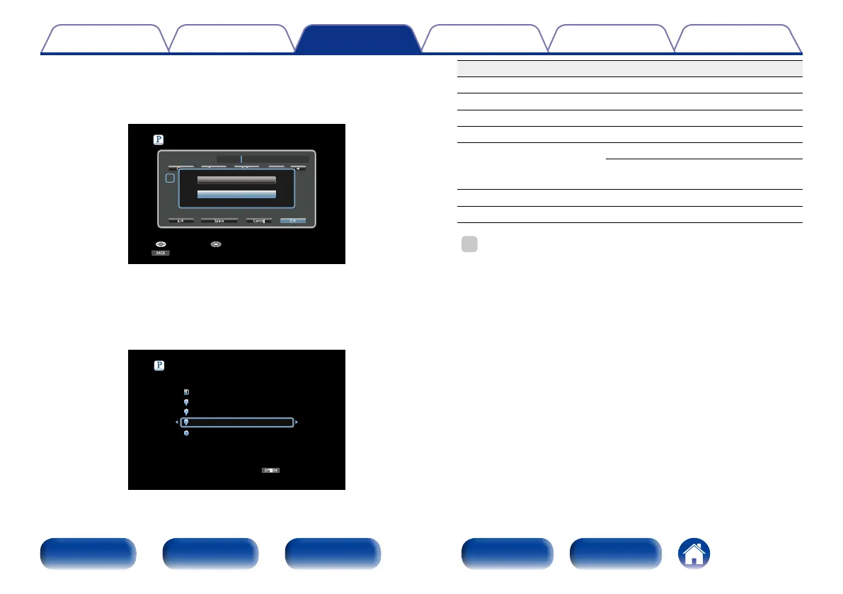 Page #88 background image