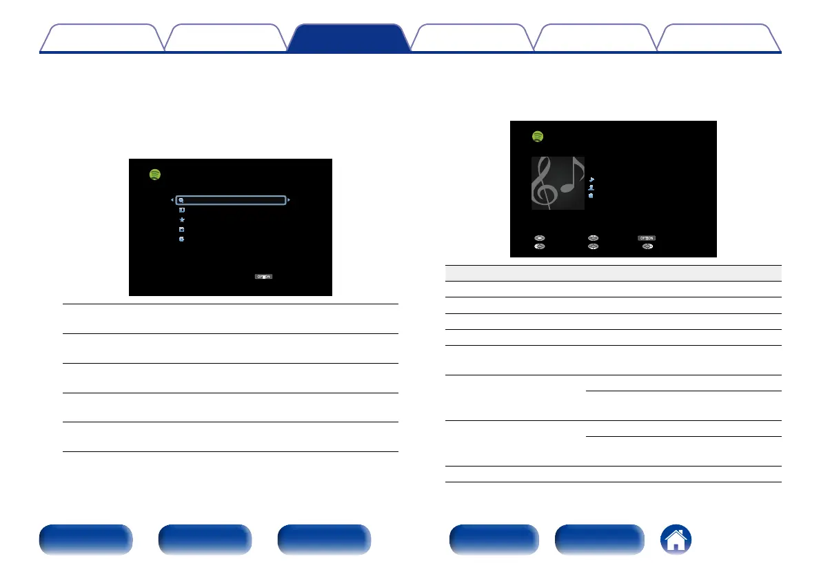 Page #97 background image