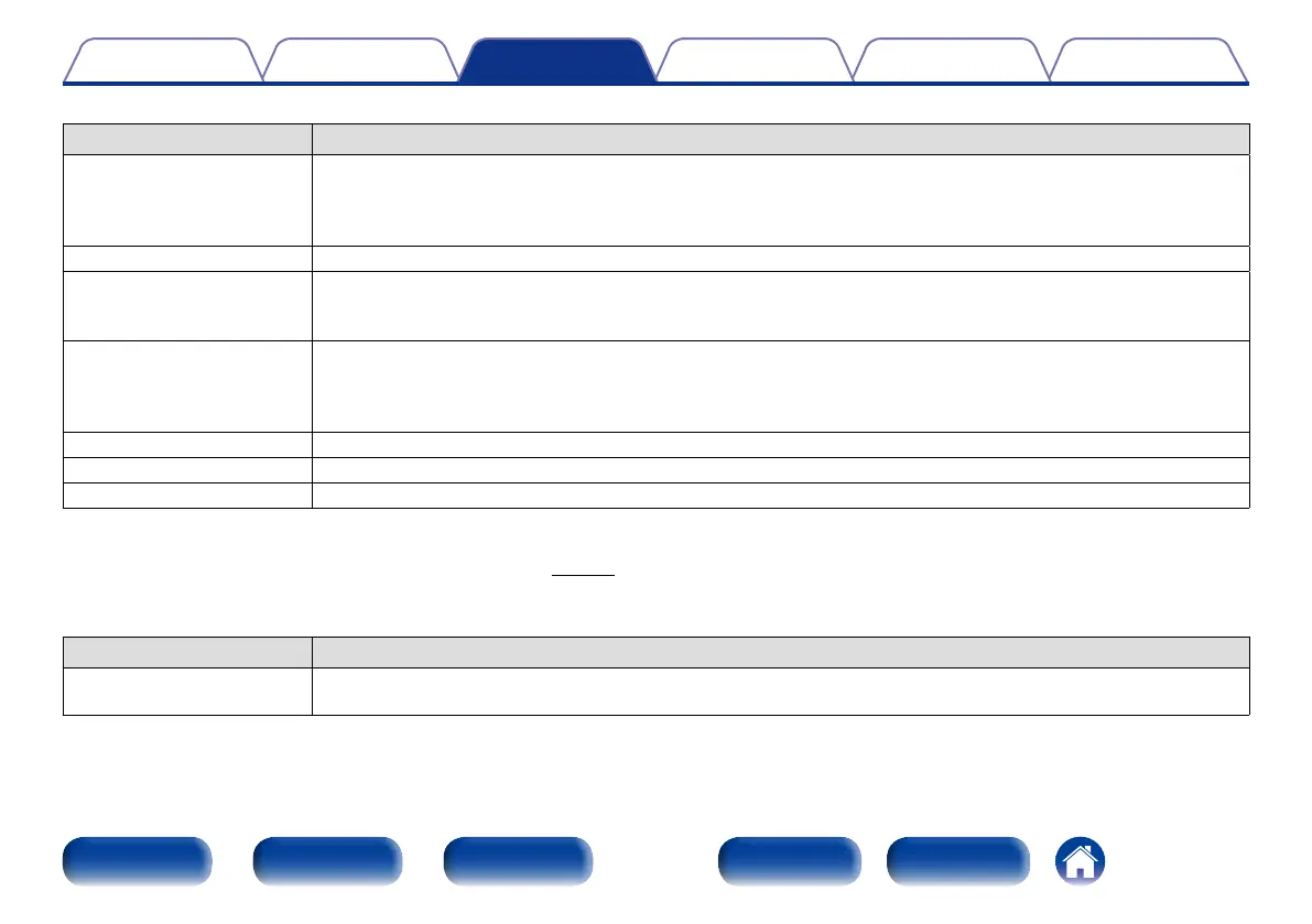 Page #116 background image