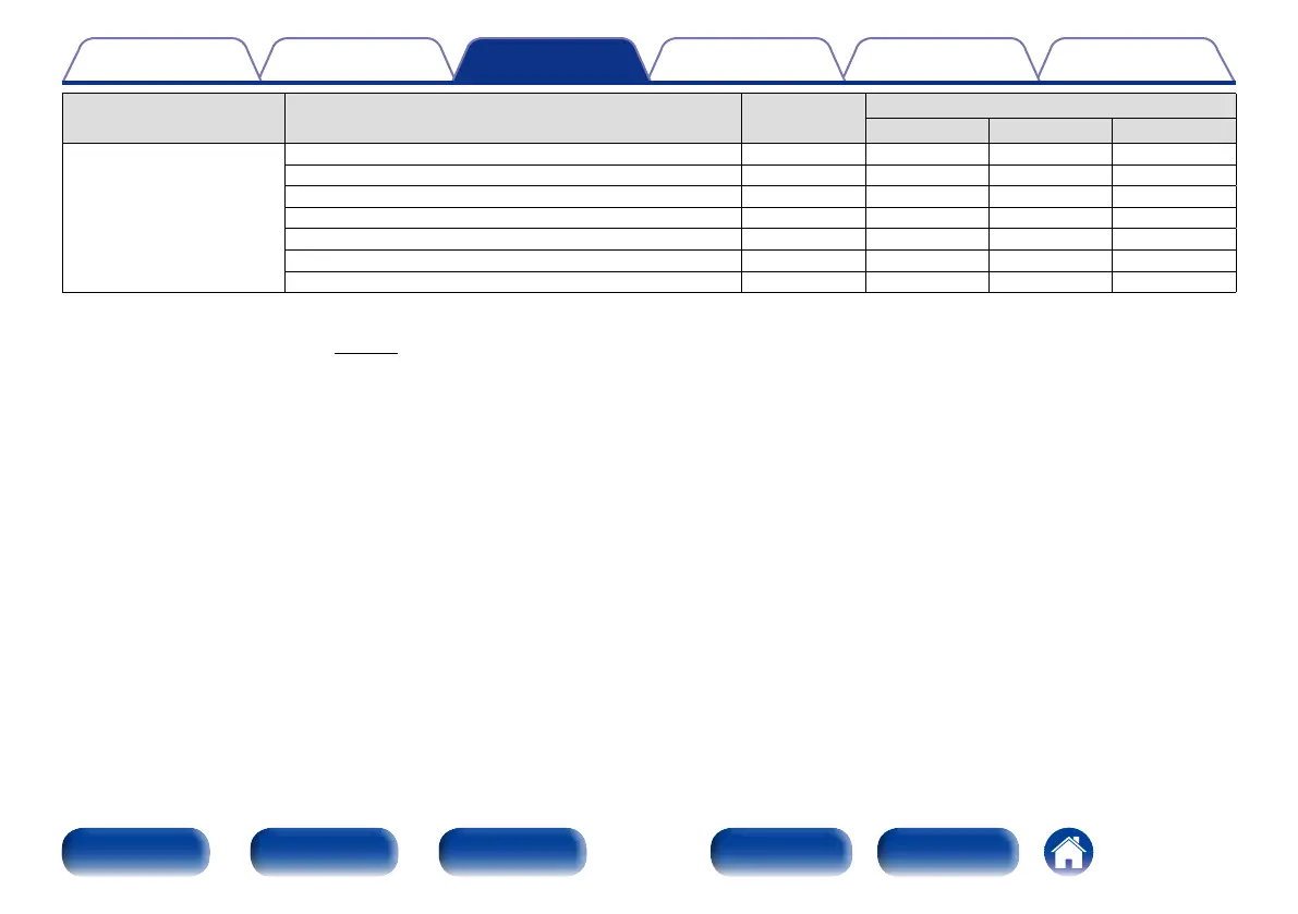 Page #123 background image