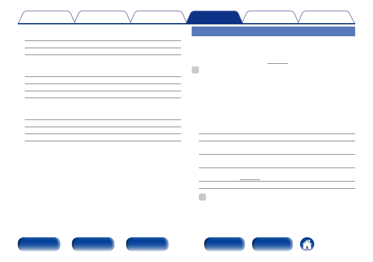 Page #156 background image