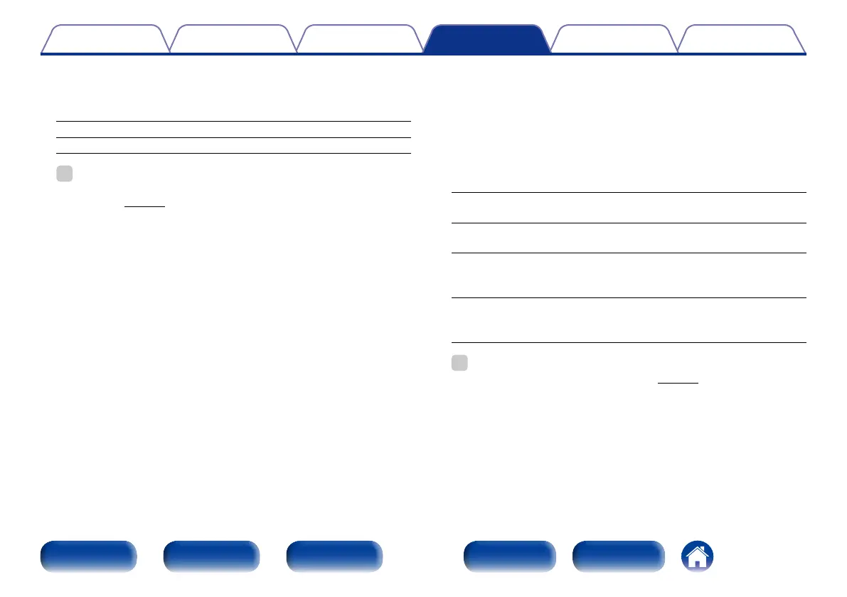 Page #157 background image