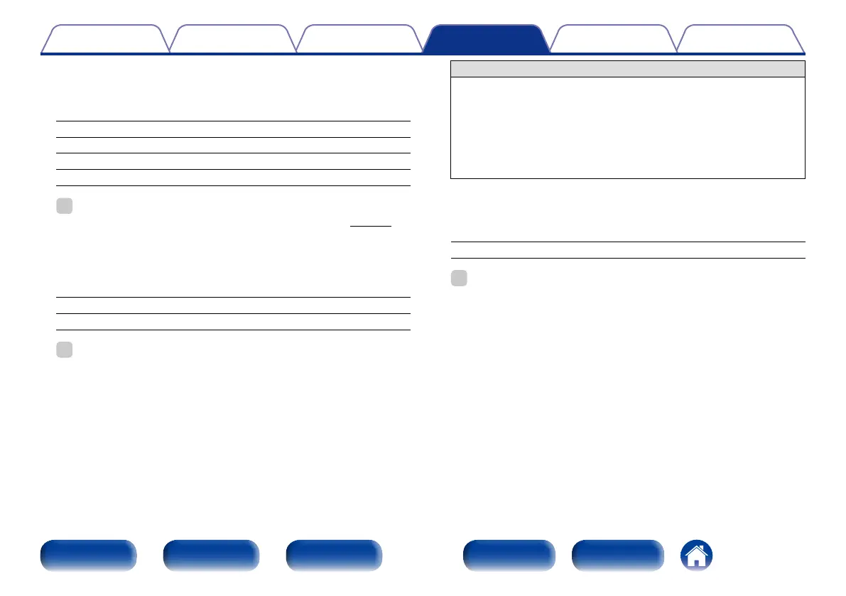 Page #158 background image