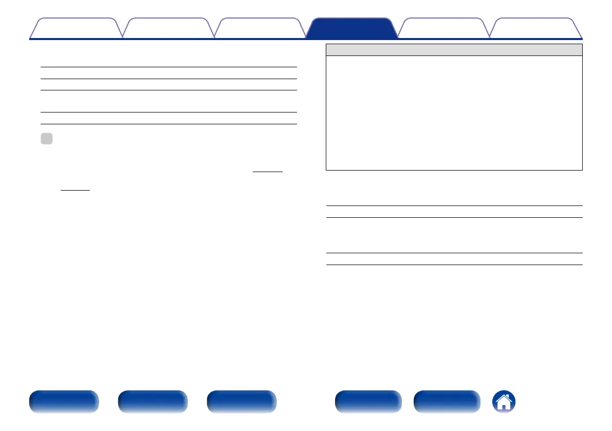 Page #159 background image