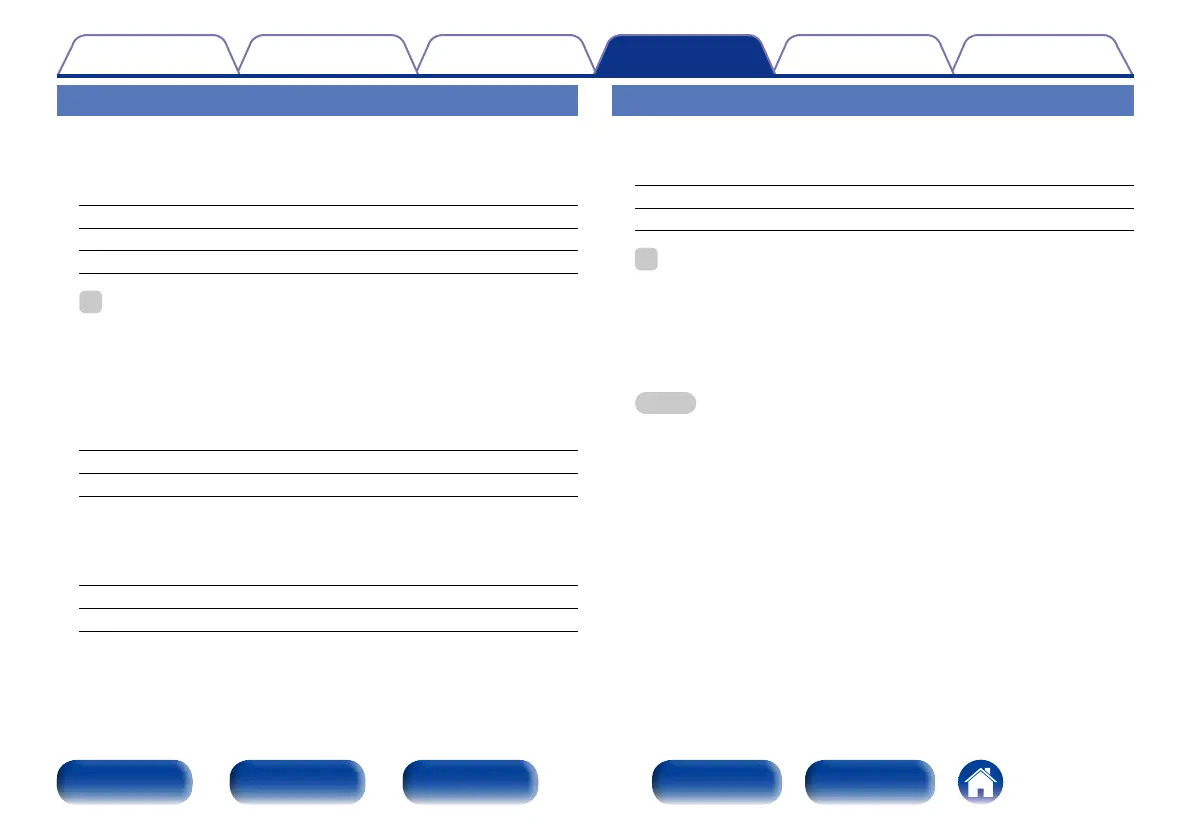 Page #167 background image