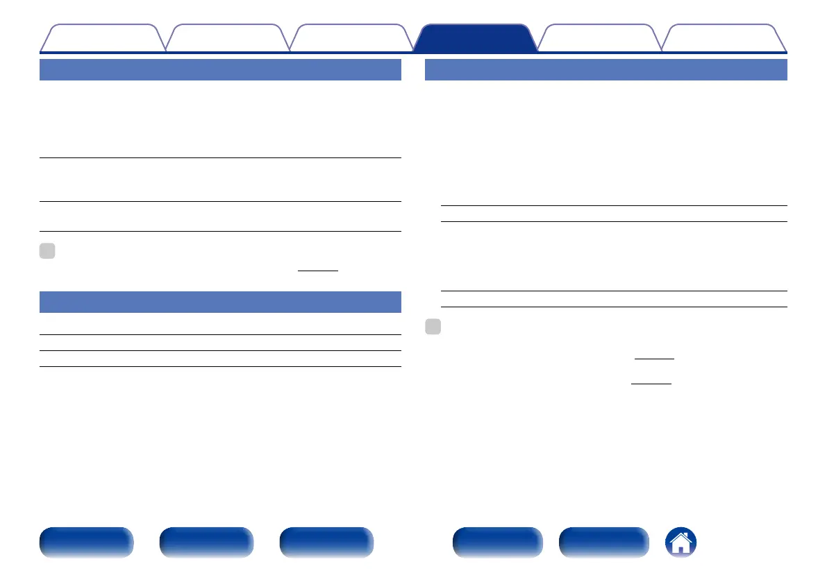 Page #170 background image