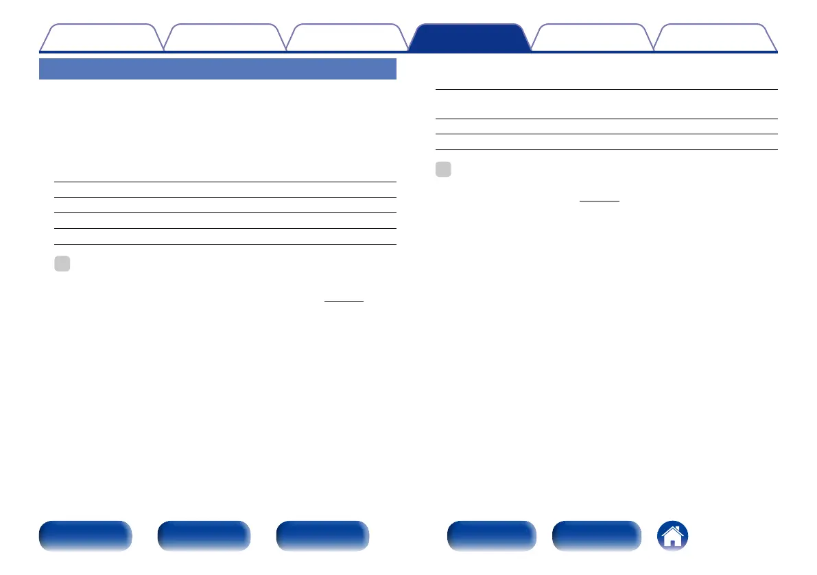 Page #171 background image