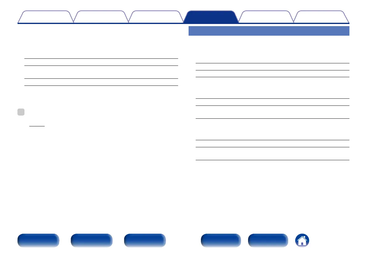 Page #191 background image