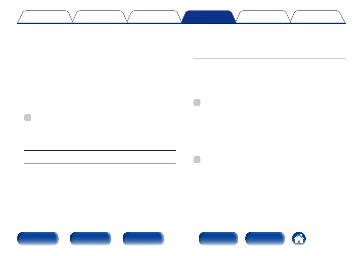Page #194 background image