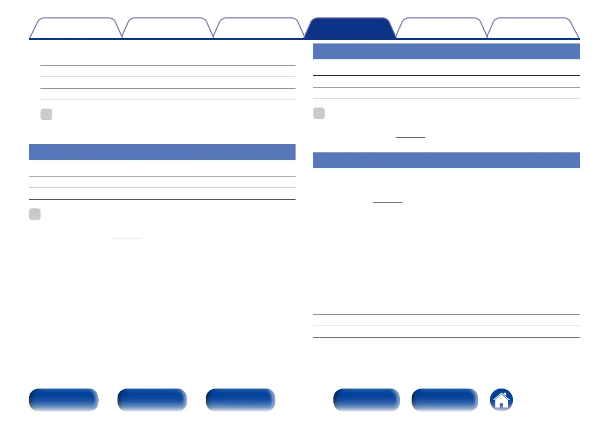 Page #195 background image