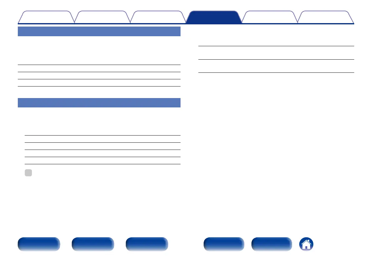 Page #196 background image