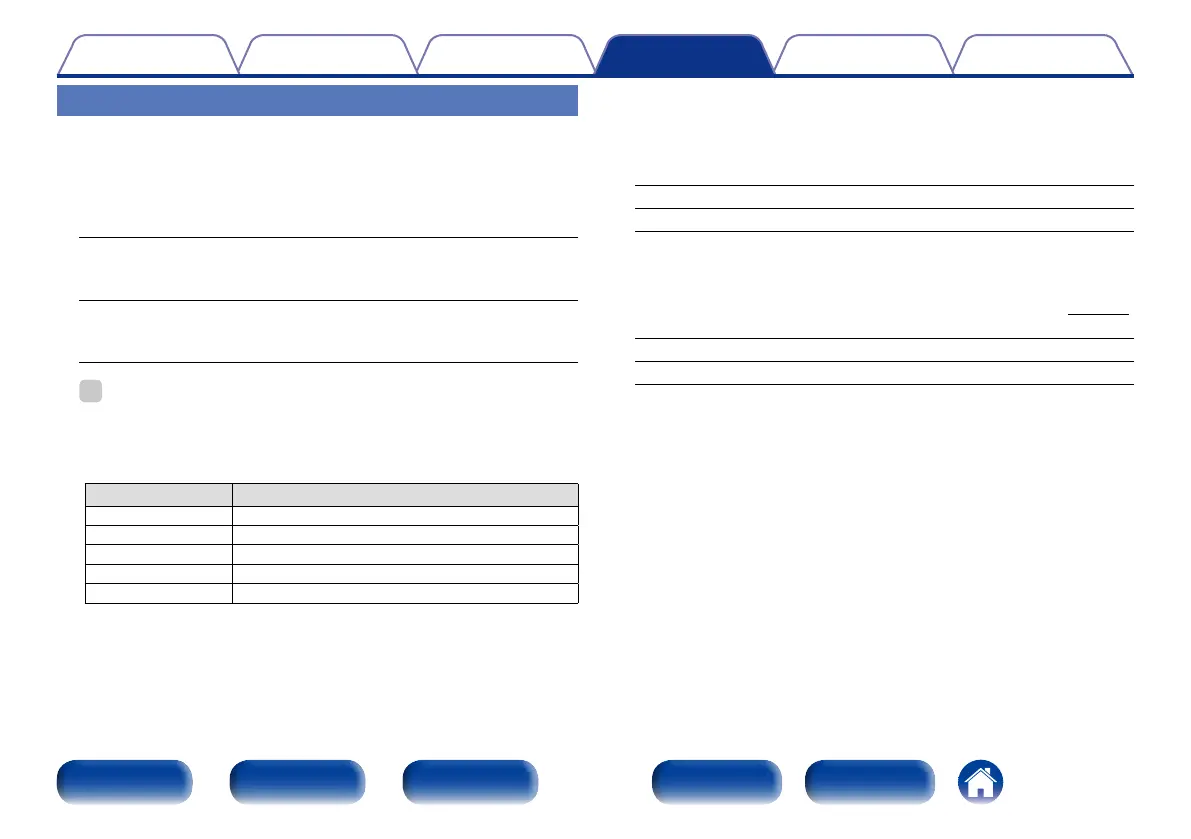 Page #199 background image