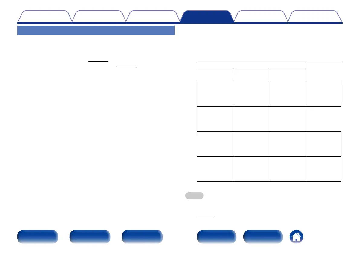 Page #203 background image