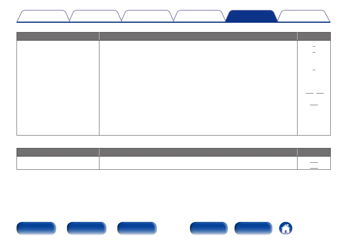 Page #213 background image