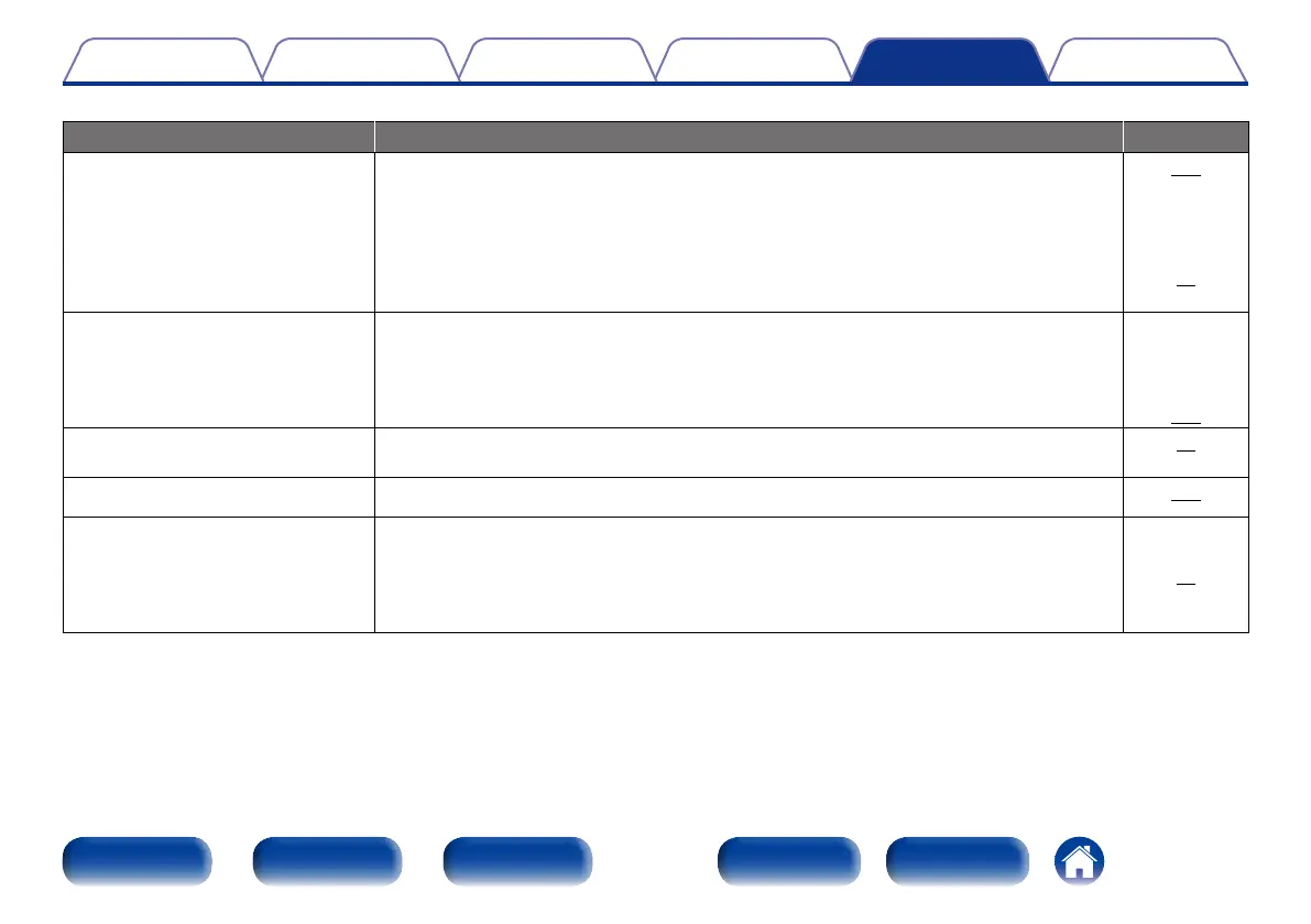 Page #223 background image