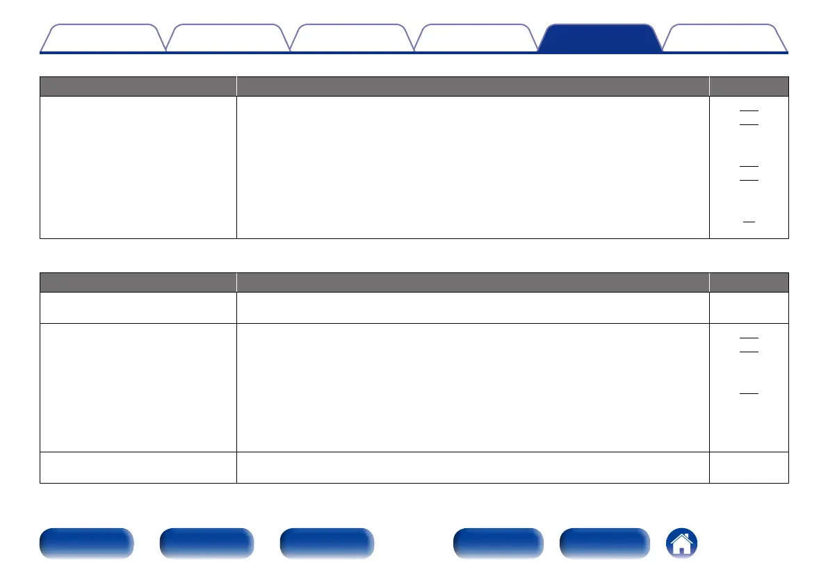 Page #224 background image