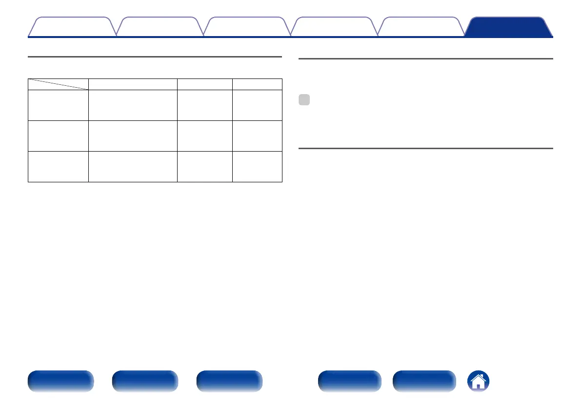 Page #233 background image