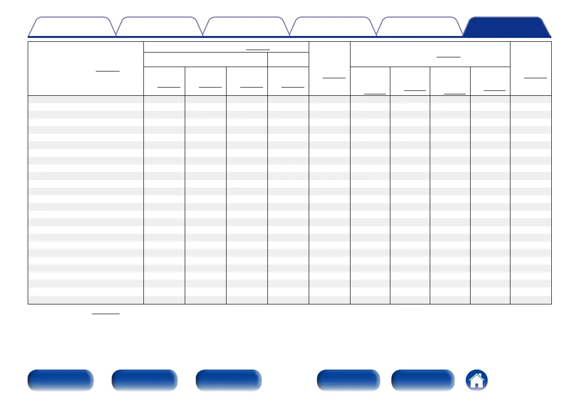 Page #236 background image