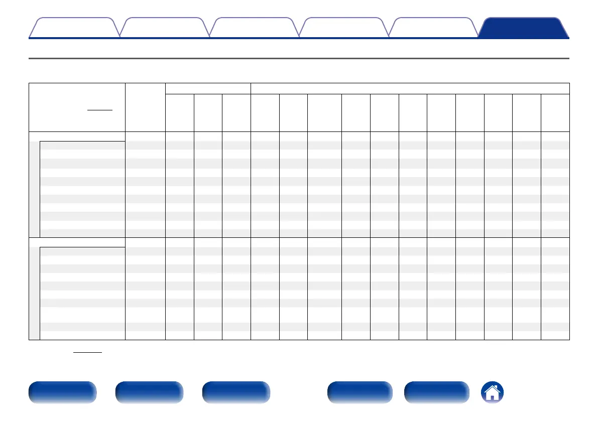 Page #238 background image