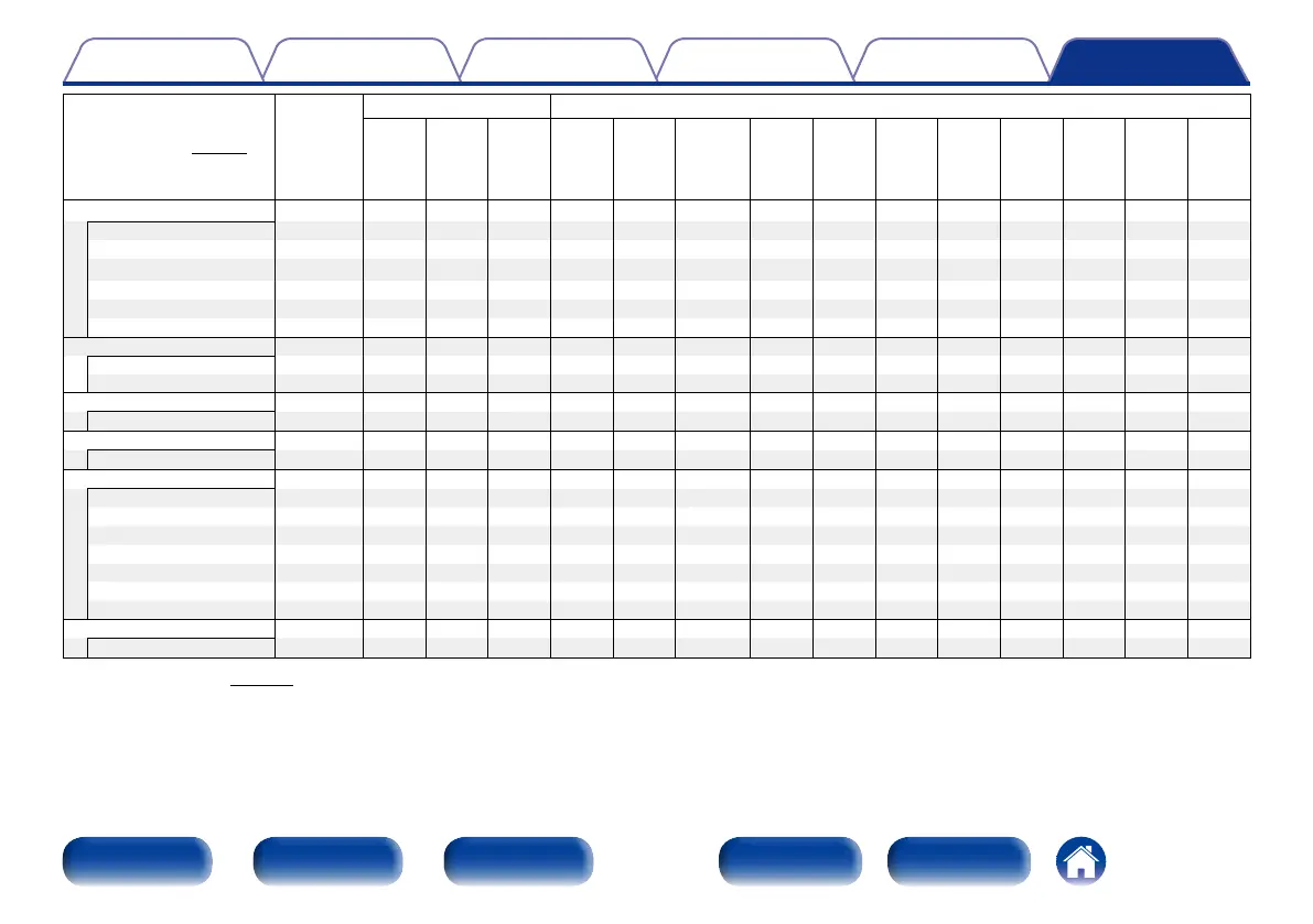 Page #239 background image