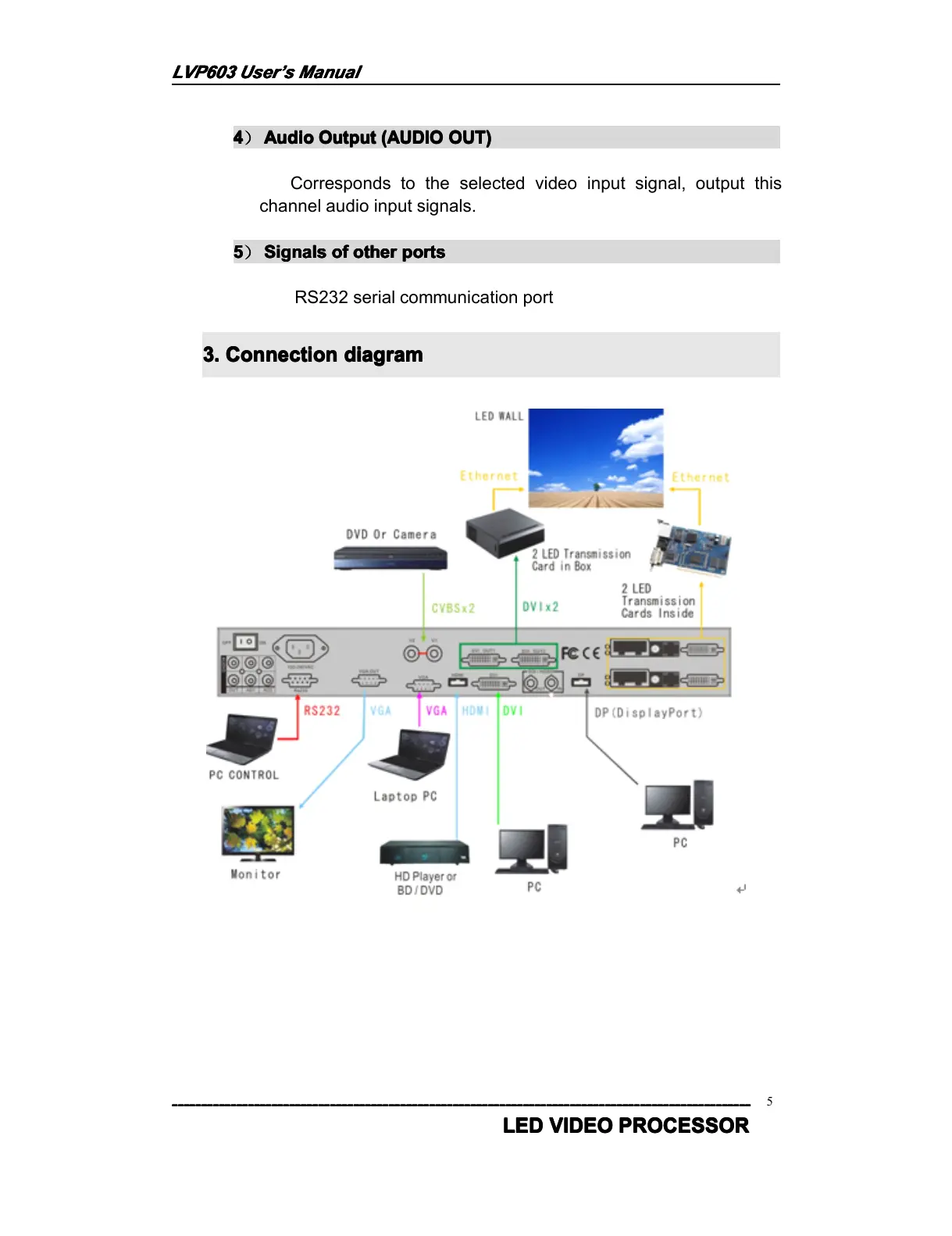Page #5 background image