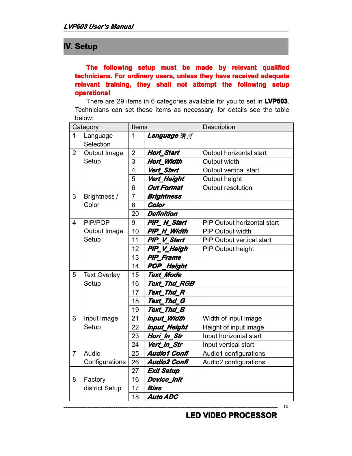 Page #10 background image