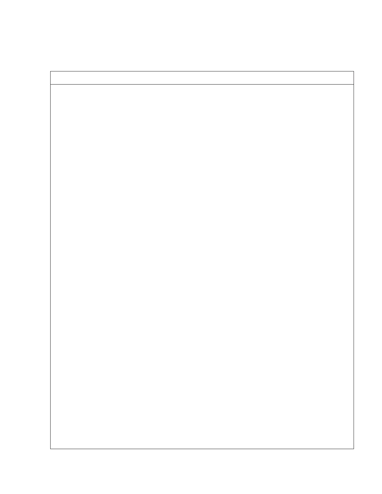Page #293 background image
