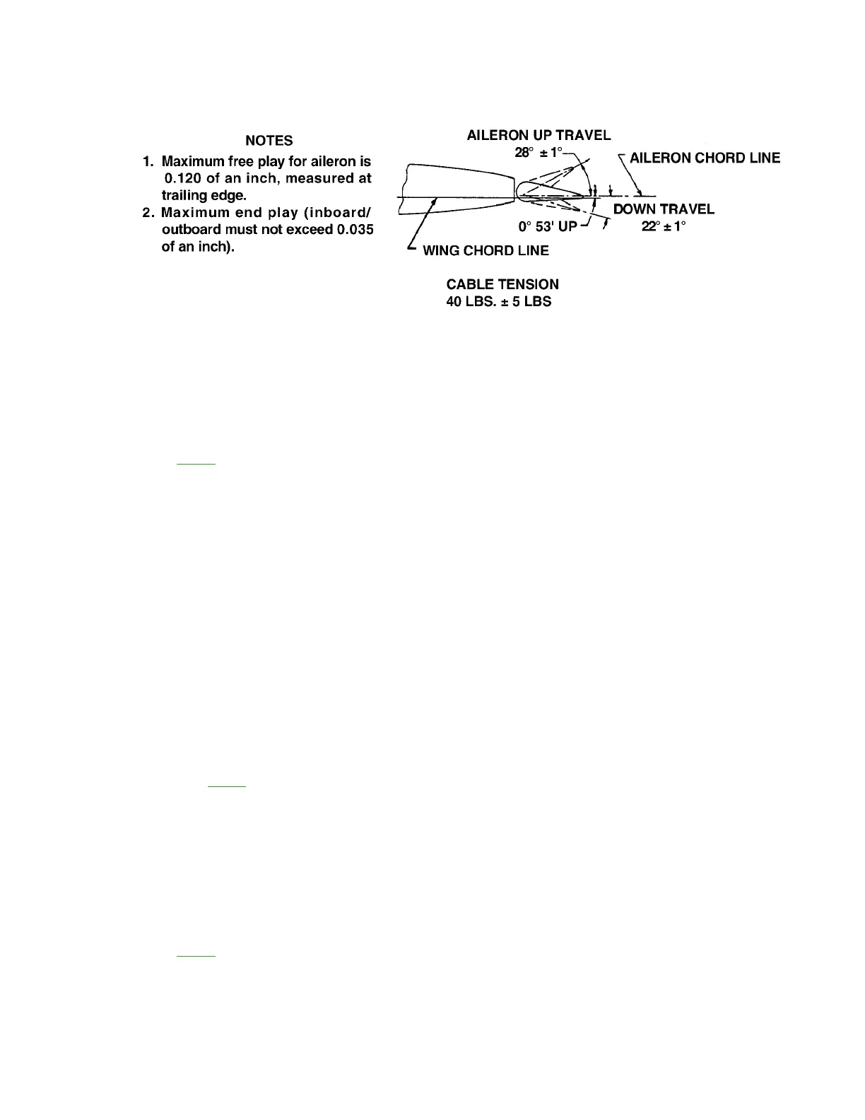 Page #449 background image