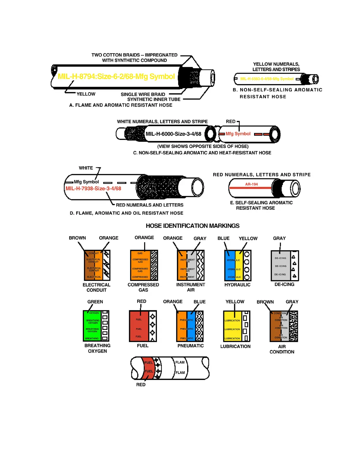Page #209 background image