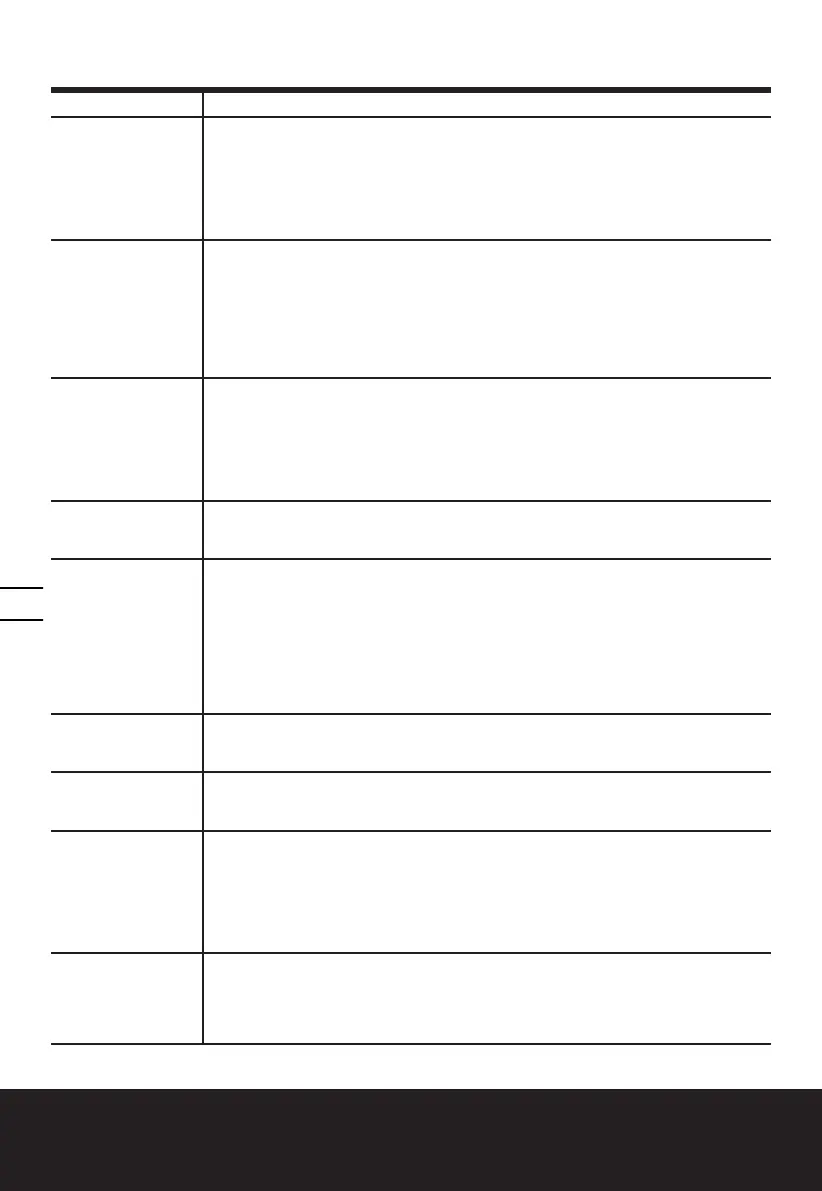 Page #68 background image
