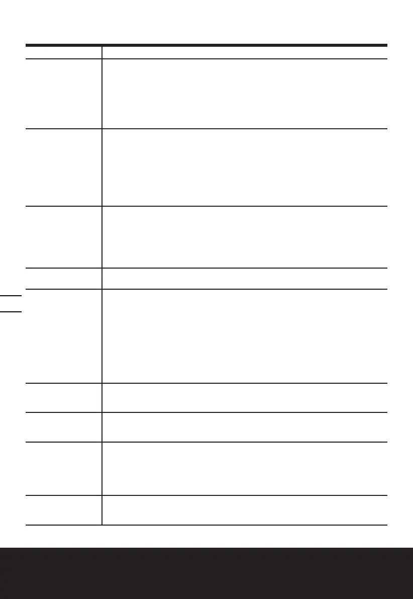 Page #80 background image