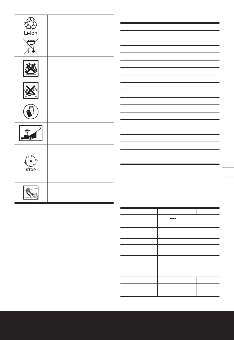 Page #87 background image