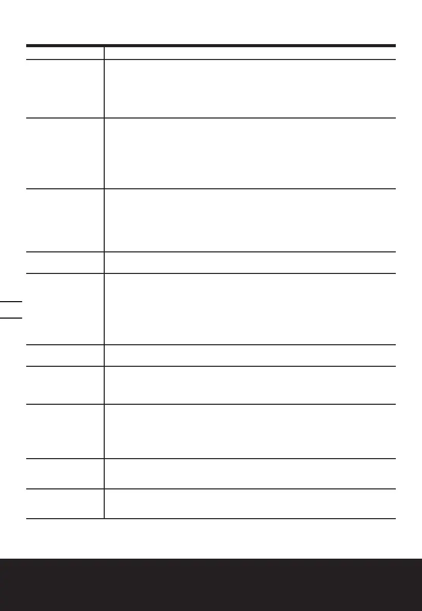 Page #126 background image