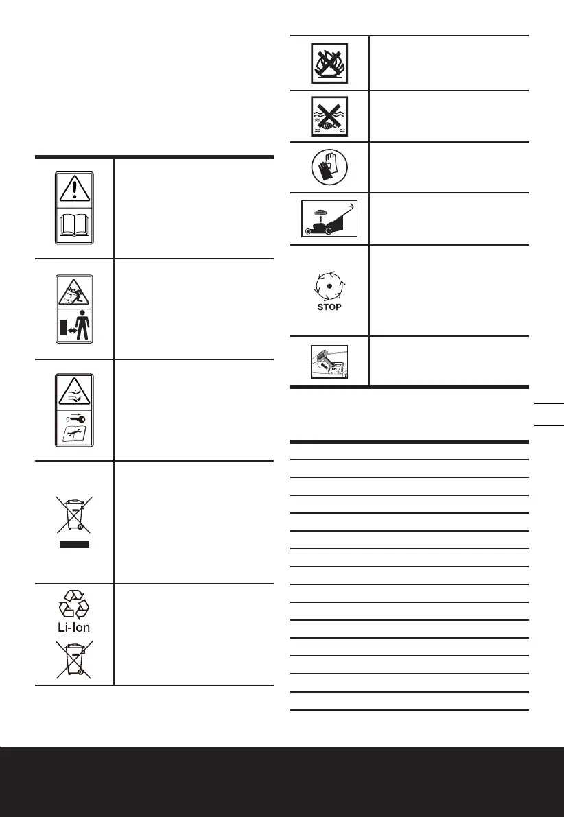 Page #133 background image
