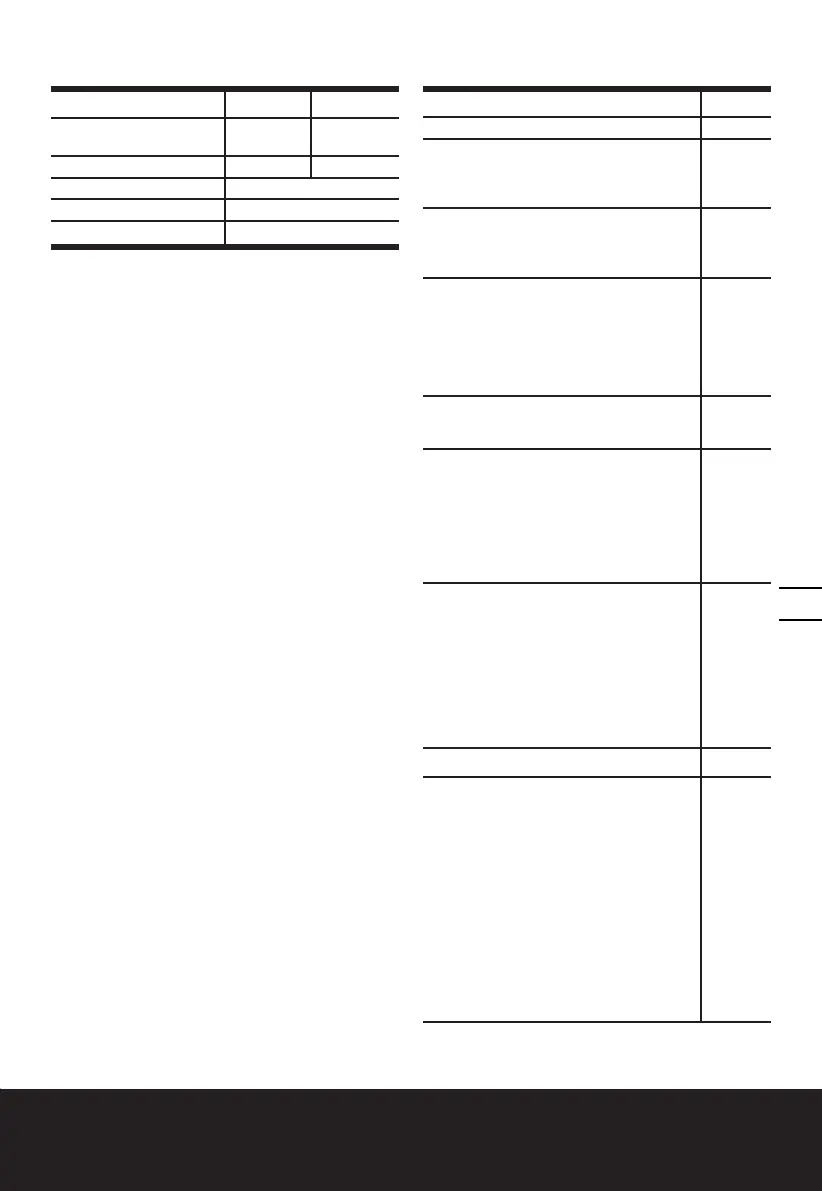 Page #135 background image