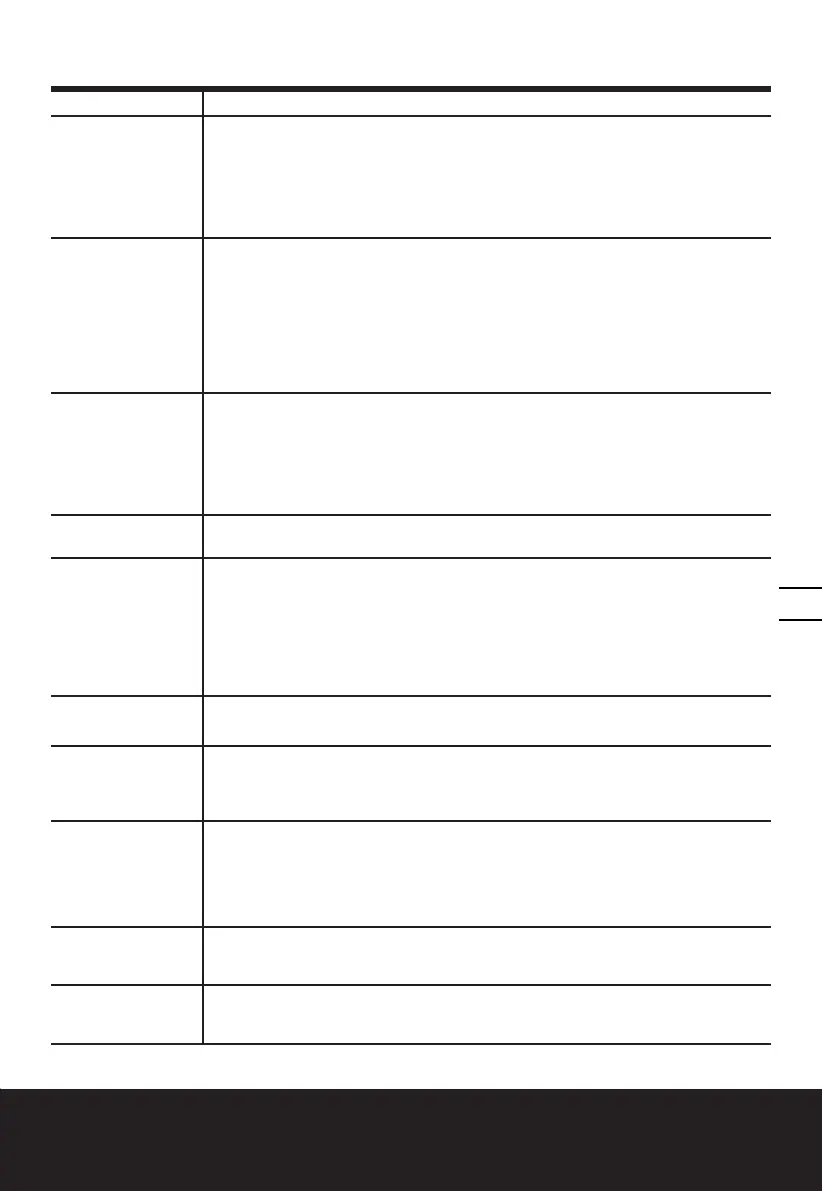 Page #139 background image